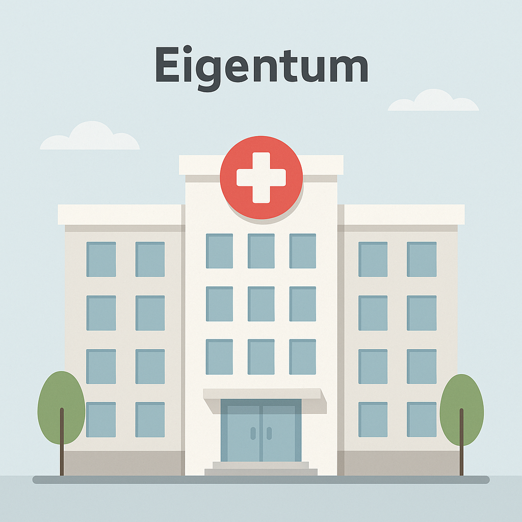 Eigentum